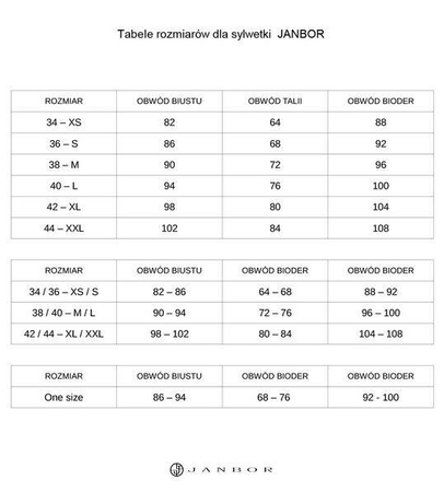 683 ZU ASTER II  Kurtka JANBOR